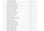 typing and  data entry